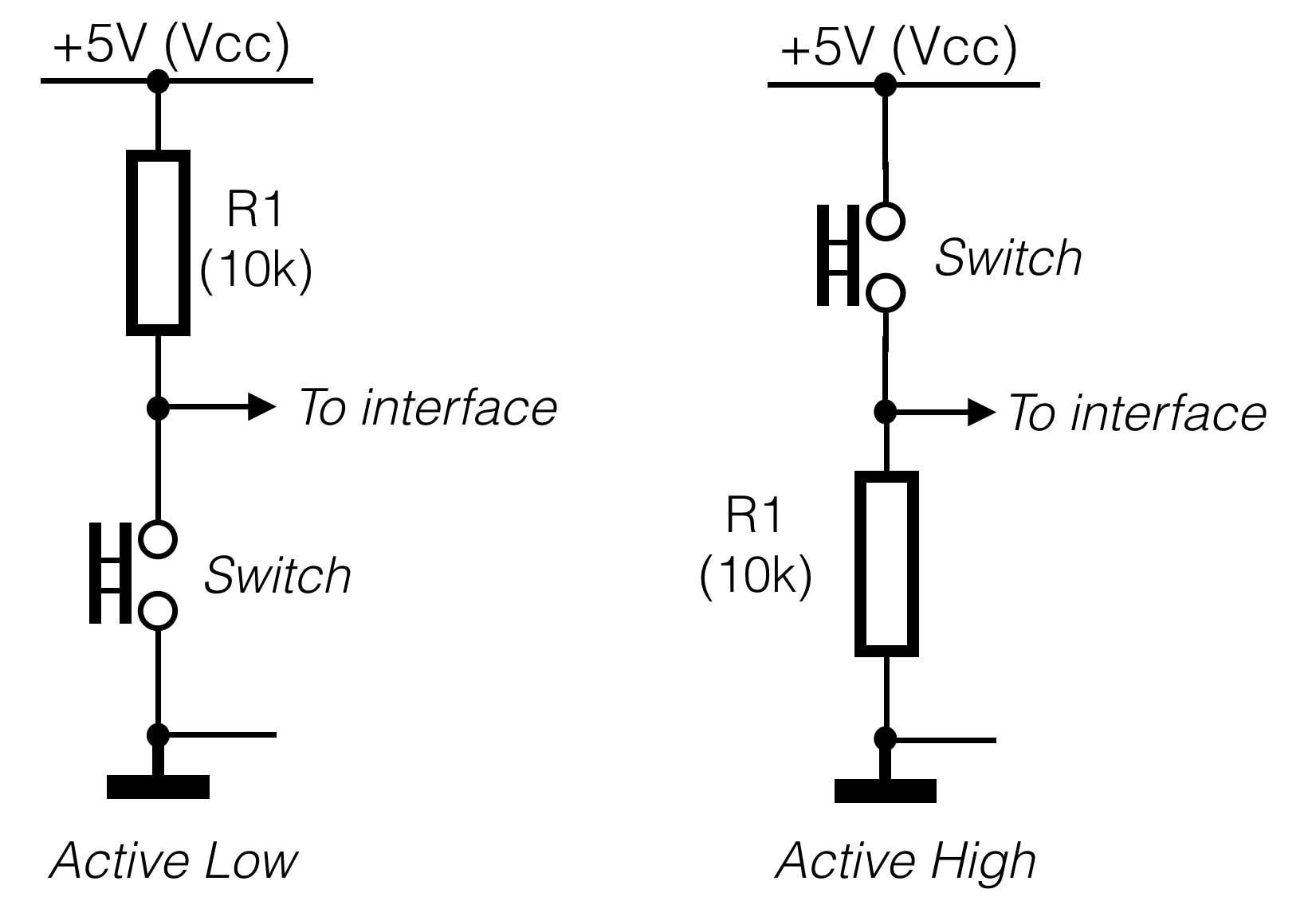 Low activity. Аналоговая схема VCC - V. Active Low. Active High / Active Low. Active Low input.